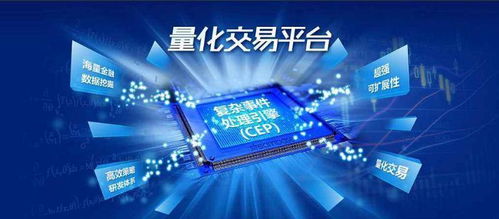 幣寬機器人量化炒幣APP軟件開發(fā)技術方案